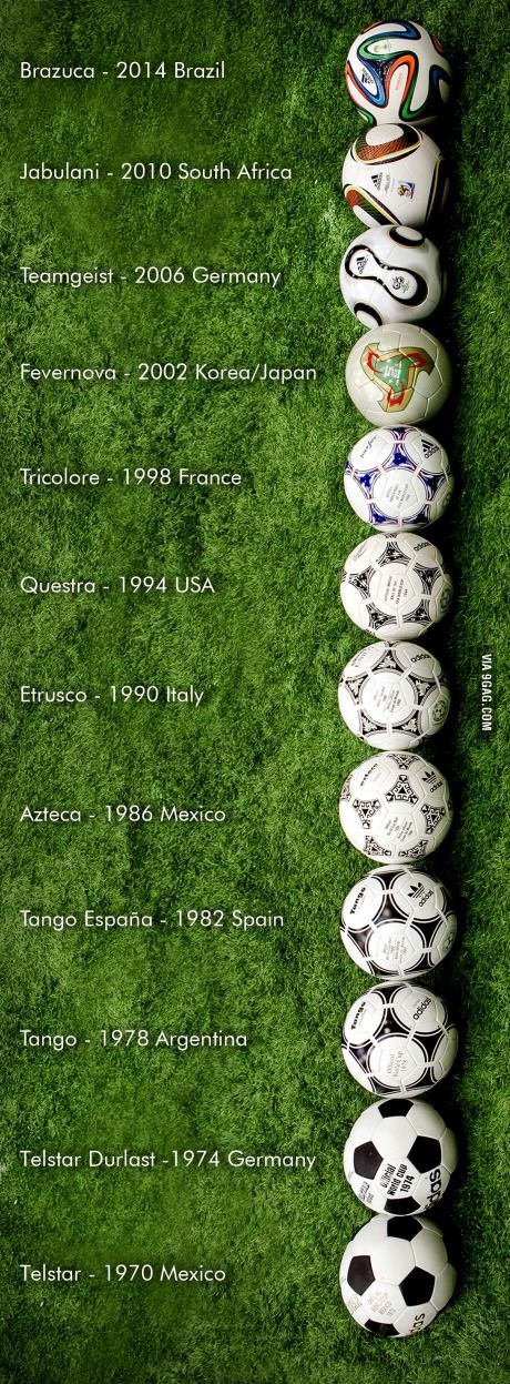 以时尚的名义怀念我们的欧洲杯－－－球场、皮草、口袋