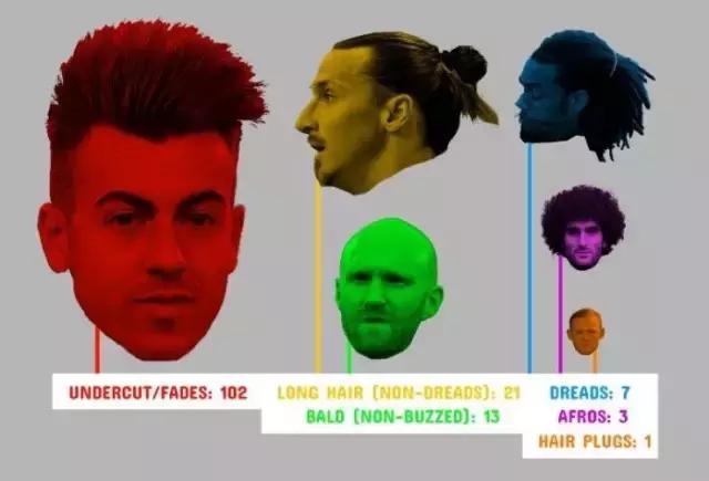 2016年欧洲杯球星进球排行榜,2016年欧洲杯最佳球员名单