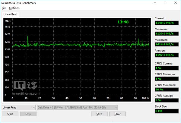 微软surfacebookwin10关闭预览,微软surfacebook的基本参数