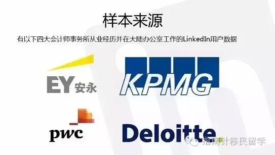 领英怎么求职,领英是怎么求职的