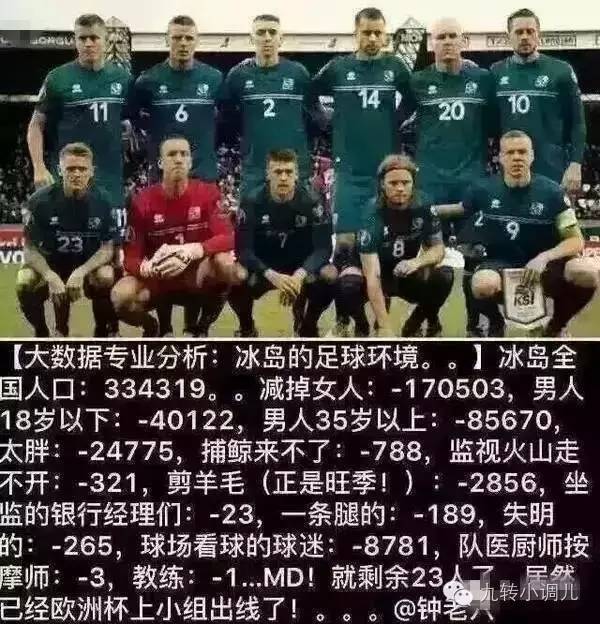 #有闲田#欧洲杯就嗨足球，别扯上大数据