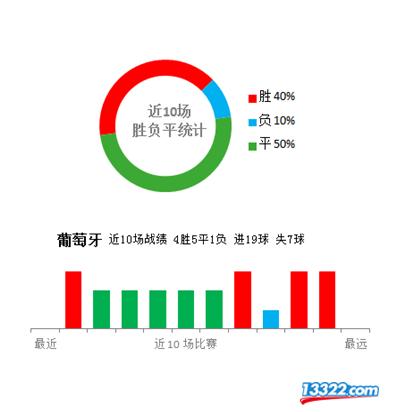 欧洲杯预测法国vs匈牙利比分,欧洲杯预测法国vs瑞士