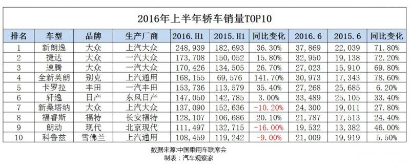 361阵型,足球比赛时的361阵型