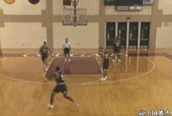 全场战术基本跑位训练,篮球全场的战术和跑位
