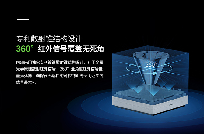 智能小方红外遥控器,10通道遥控器测评