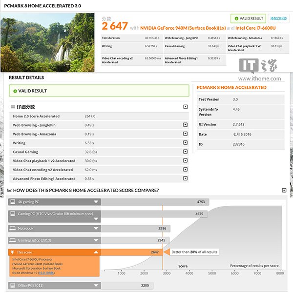 微软surfacebookwin10关闭预览,微软surfacebook的基本参数