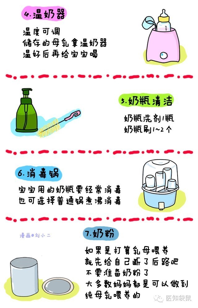 你们的待产包都备啥,你的待产包有交智商税吗