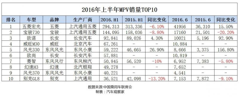 361阵型,足球比赛时的361阵型