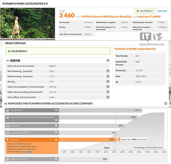 微软surfacebookwin10关闭预览,微软surfacebook的基本参数