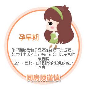 孕期生理与心理保健,孕妈妈怀孕手册