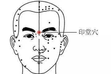 眼角鱼尾纹按什么穴位,去除眼下纹的穴位