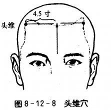 眼角鱼尾纹按什么穴位,去除眼下纹的穴位