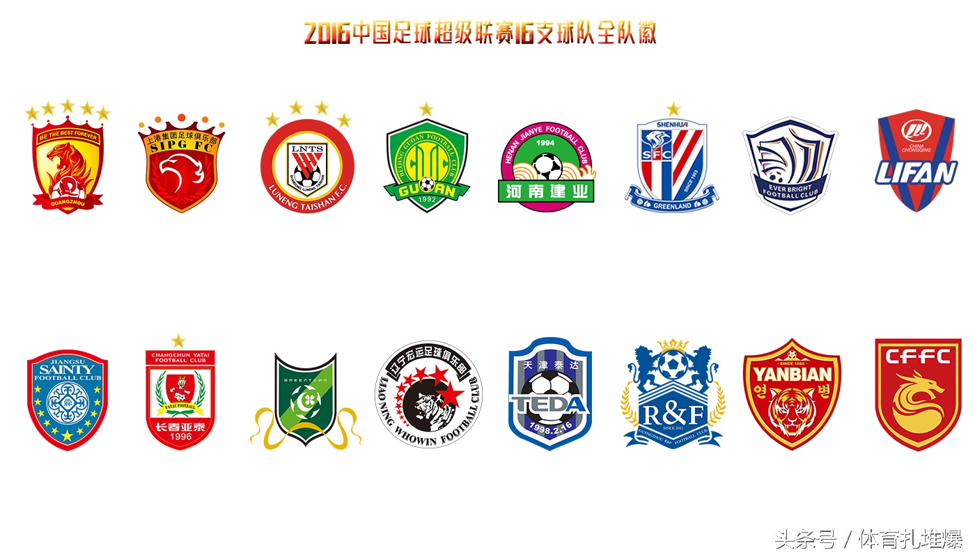 疯狂的足球中超篇,中超烧钱最疯狂的一年