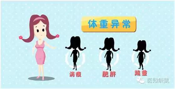 备孕有必要做孕前检查吗,四十岁备孕孕前检查哪些项目