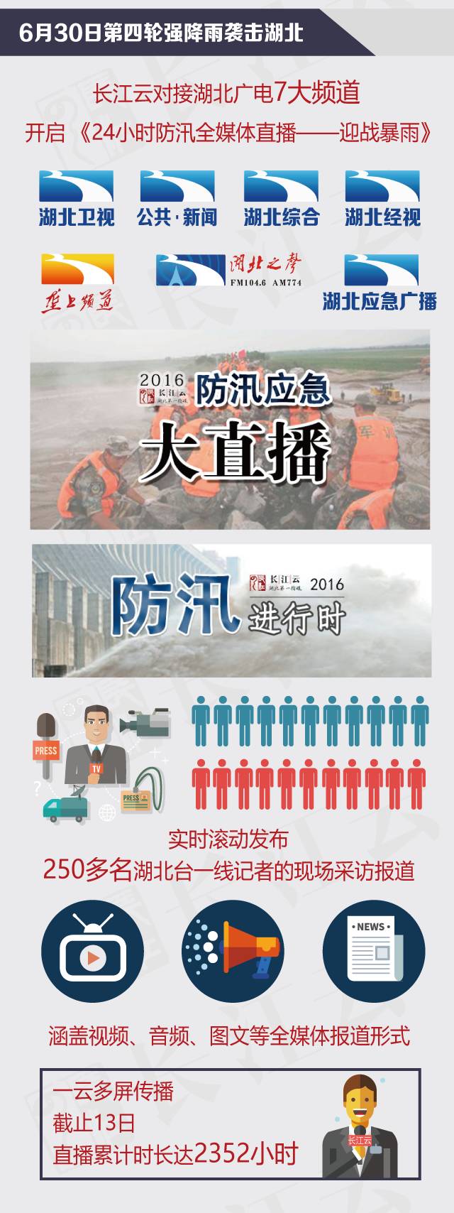 鐫涘僵姹熻タ棰戦亾鐩存挱,鐫涘僵鐩存挱