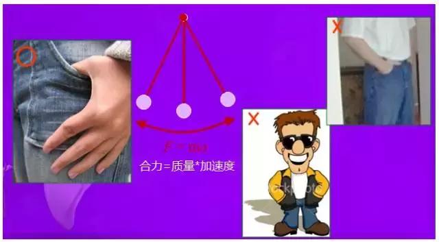 肩部撞击症,肩部撞击怎么康复