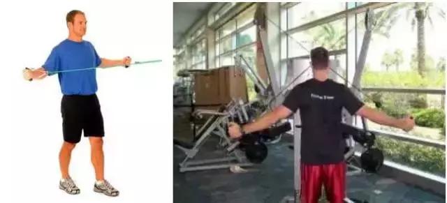 肩部撞击症,肩部撞击怎么康复