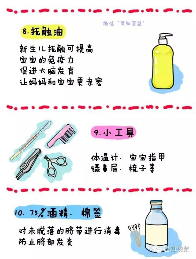 你们的待产包都备啥,你的待产包有交智商税吗