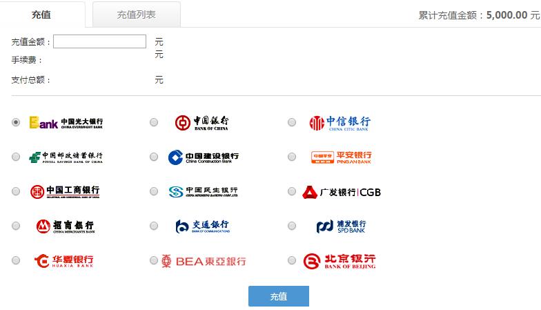 金融机构信贷高质量发展评估报告,金融工场靠谱不