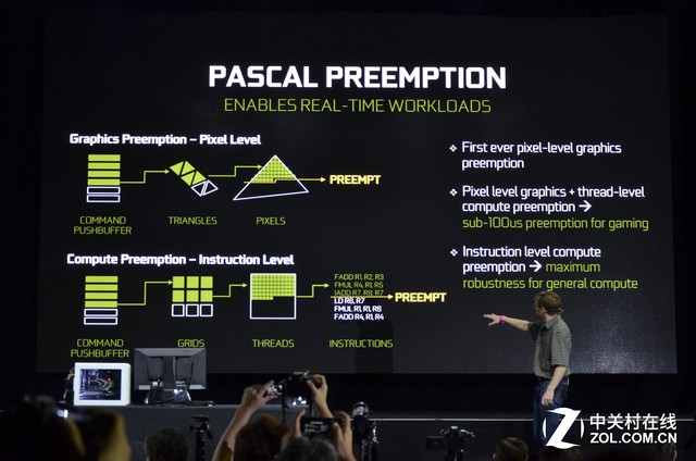 英伟达gtx10603g和rx580对比,rx480评测