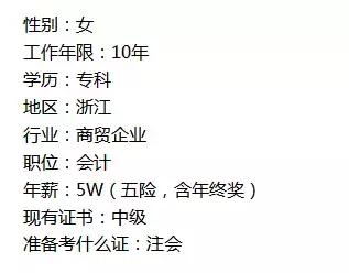 各地会计工资水平,各地财会岗位薪资一览表