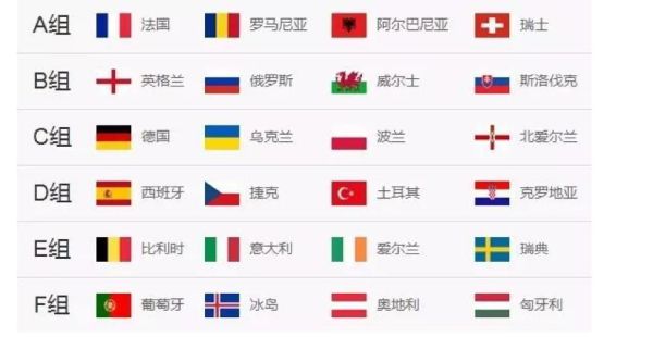 怎么区分欧洲不同时期,欧洲国家的三色旗怎么区分