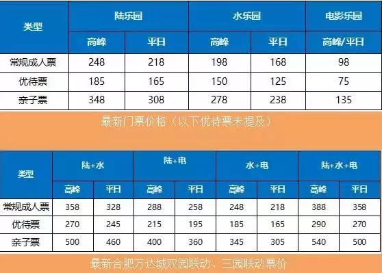 网友干货丨如果选择最后一条的，请带上我