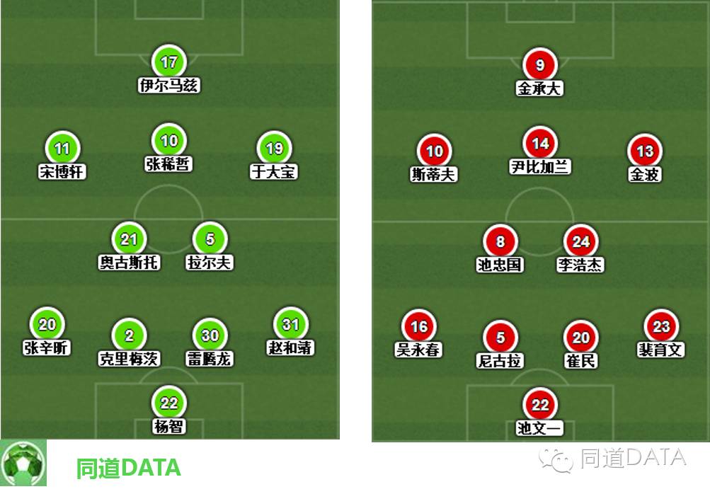 情深深雨濛濛柬埔寨版,情深深雨濛濛什么年代