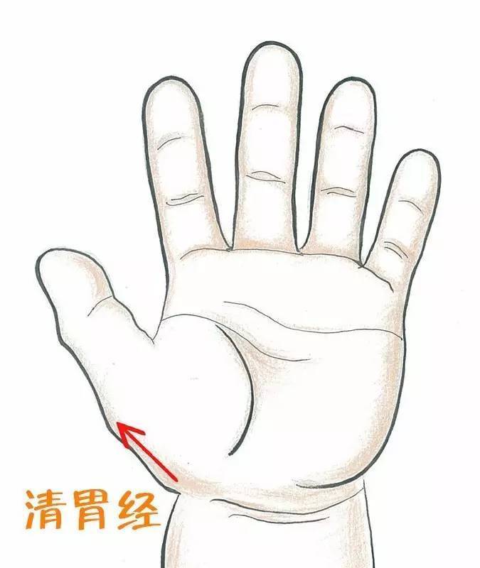 宝宝一直吐舌头吴医生,小儿推拿吐怎么推