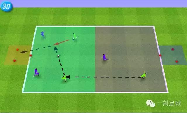 一刻足球教学,一刻足球教案教程