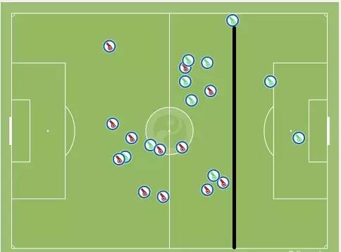 足球是时光最好的导演