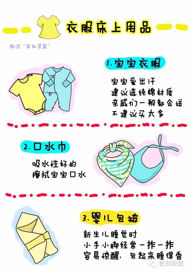 你们的待产包都备啥,你的待产包有交智商税吗