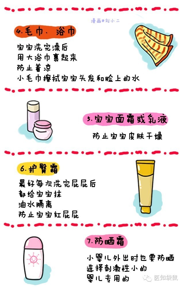 你们的待产包都备啥,你的待产包有交智商税吗