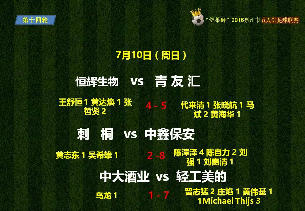 舒莱狮海西杯全国足球邀请赛,舒莱狮足球赛