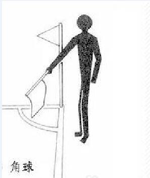 最新裁判规则和手势,裁判判罚移动防守手势