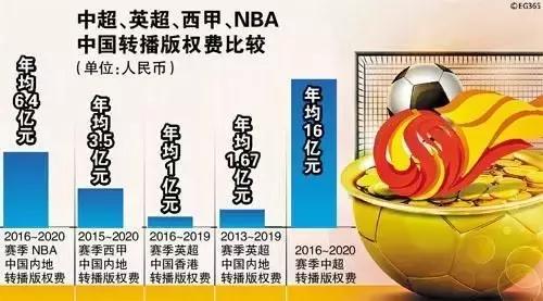 登巴巴伤好了吗,登巴巴哪年受的伤