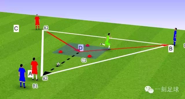 一刻足球教学,一刻足球教案教程