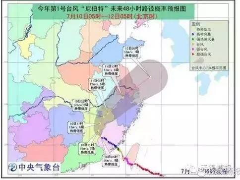 最强的一号台风尼伯特,台风尼伯特近况