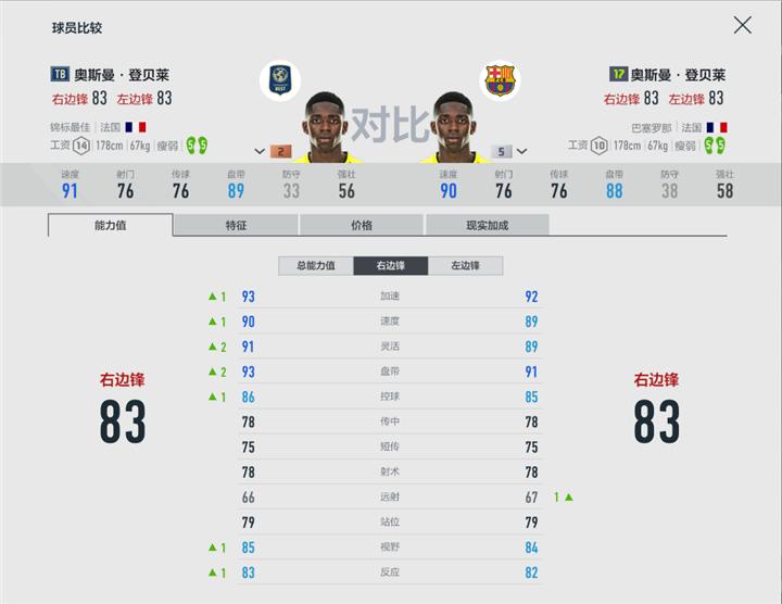 拯救巴萨的球星,拉莫斯铲奥斯曼登贝莱