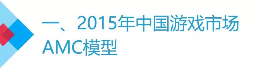 年度游戏盘点,年度游戏预测