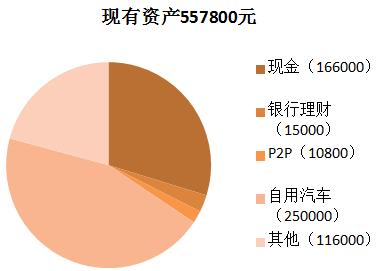 国际范的案例丨嫁给欧巴，再移民新西兰？