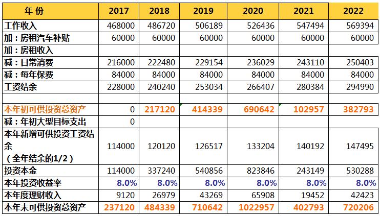国际范的案例丨嫁给欧巴，再移民新西兰？