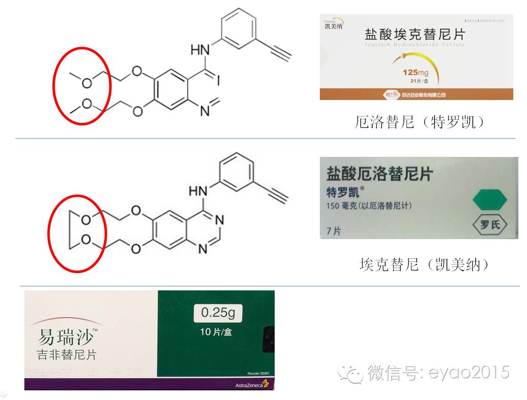 肺癌靶向药物每盒多少粒,肺癌靶向药物拓得康上市