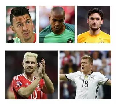 天蝎座欧洲杯,星座预测欧洲杯