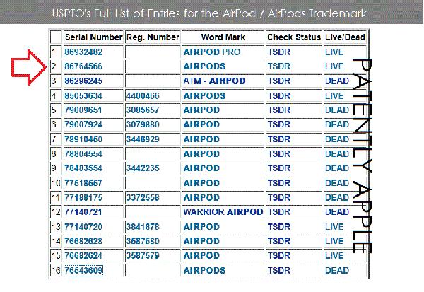 airpods外观专利,苹果airpods新专利