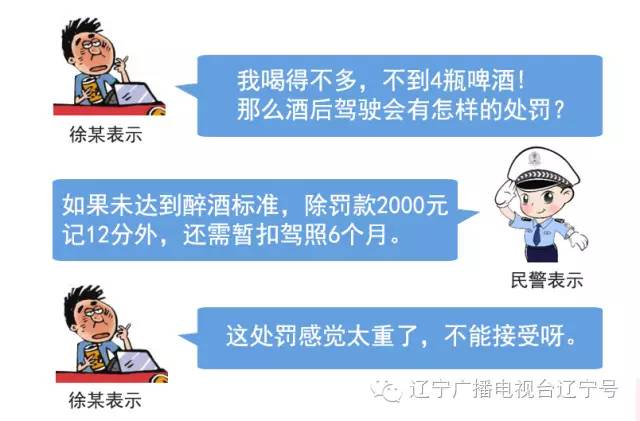 辽宁交通严查通知,辽宁酒驾最新处罚规定