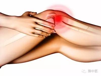 痛风关节疼痛用臭氧有用吗,臭氧治疗关节疼痛