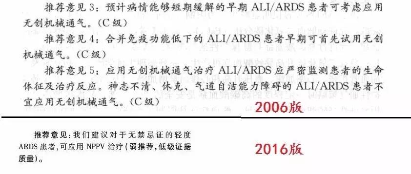 ards的机械通气治疗策略,ards保护性通气策略