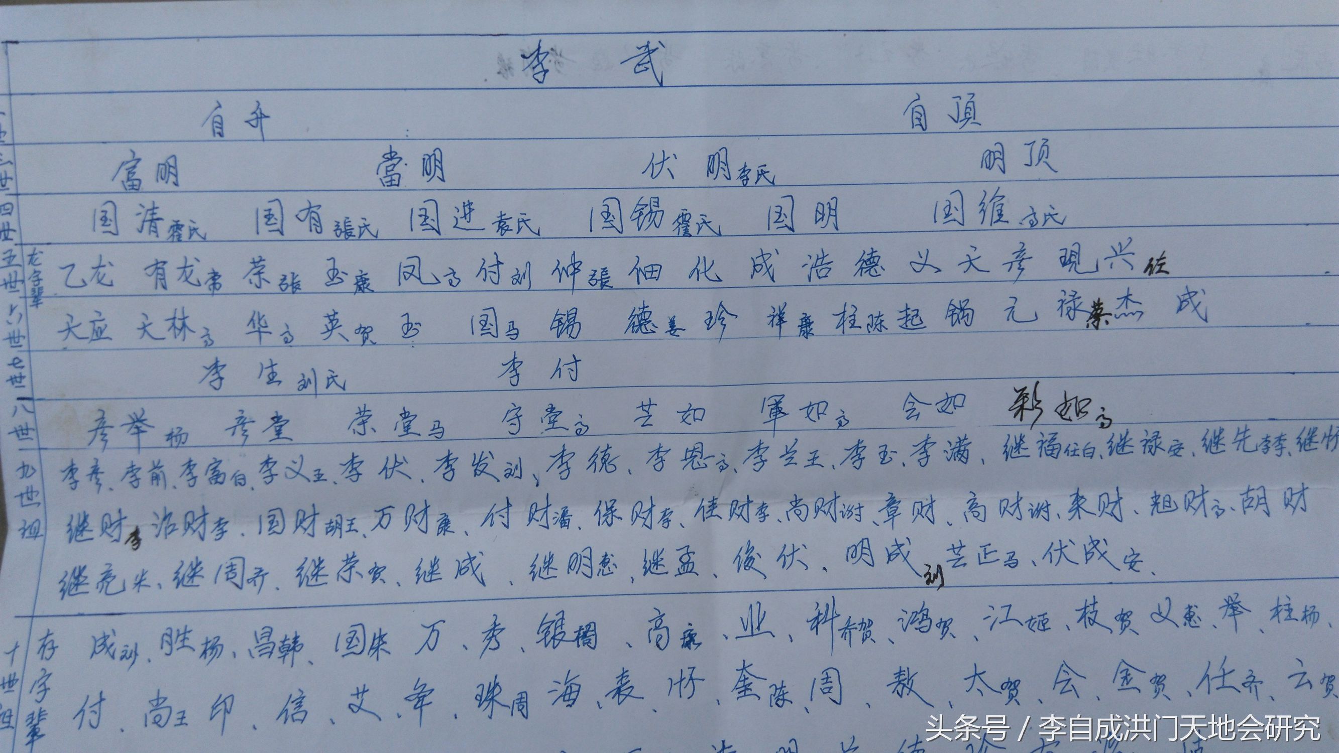 张存有家族,张存有地村