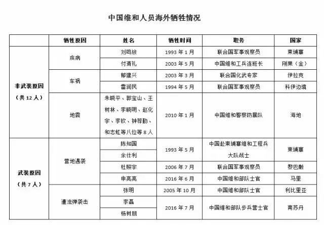 异国他乡身陷绝境完整版,异国他乡生死逃亡